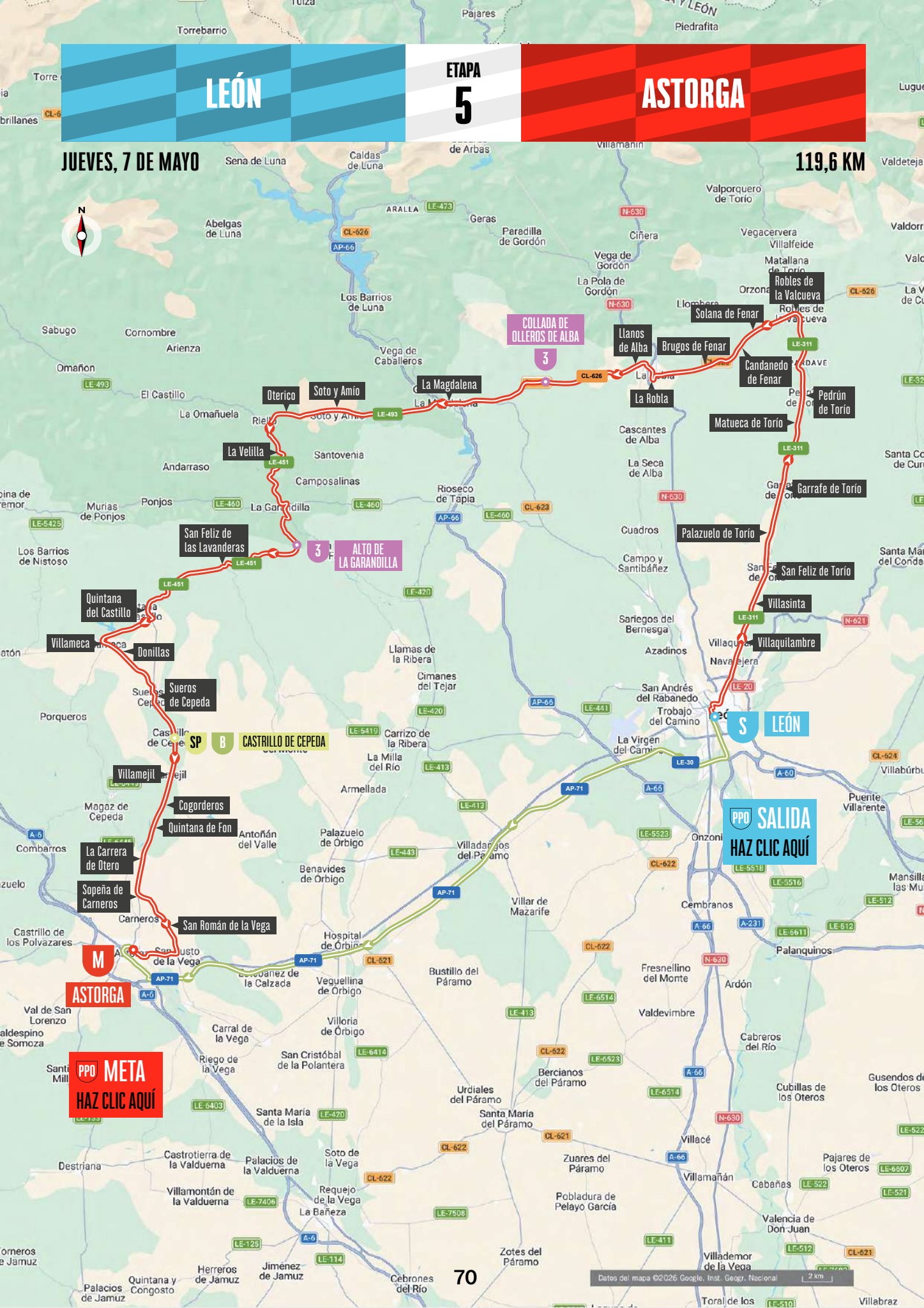 Official La Vuelta Femenina 2026 Stage 5 map from León to Astorga.