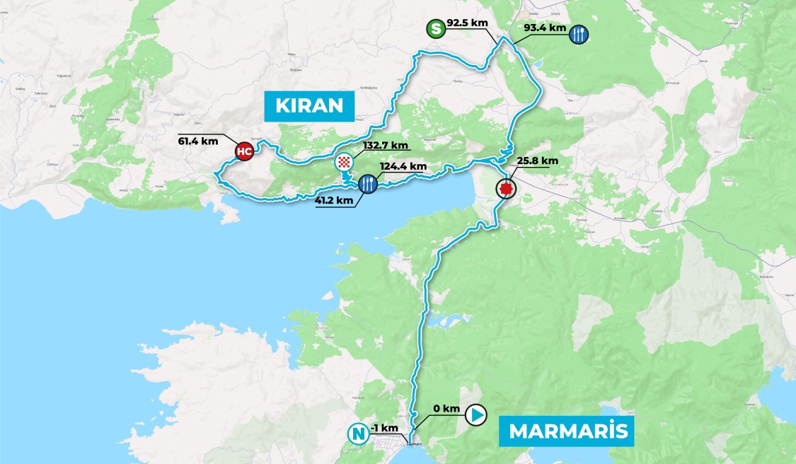 Official Tour of Türkiye 2026 stage 3 map for Marmaris to Kıran.