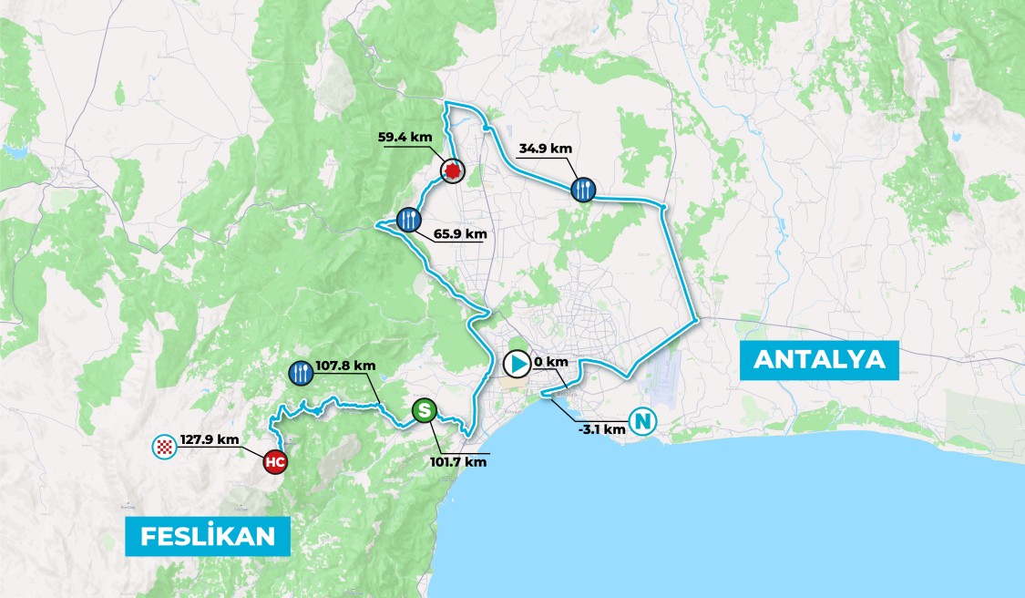 Official Tour of Türkiye 2026 stage 6 map for Antalya to Feslikan.